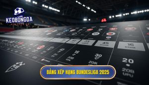 Bảng xếp hạng Bundesliga 2025