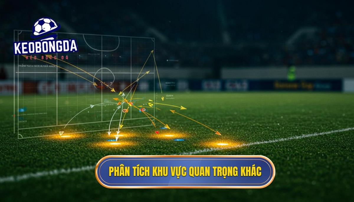 Bảng xếp hạng Bundesliga 2025: Phân Tích Chuyên Sâu, Dự Đoán Đỉnh Cao 2 Phân Tích Các Khu Vực Quan Trọng Khác